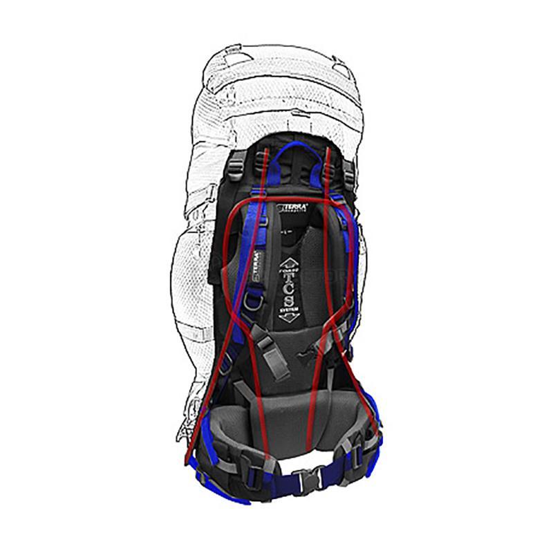 Туристичний рюкзак Terra Incognita Vertex 80л Червоний/Сірий (2000000001616)
