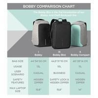Міський рюкзак XD Design Bobby compact 14