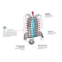 Спортивний рюкзак Deuter Compact EXP 12 Steel - papaya (32002153905)