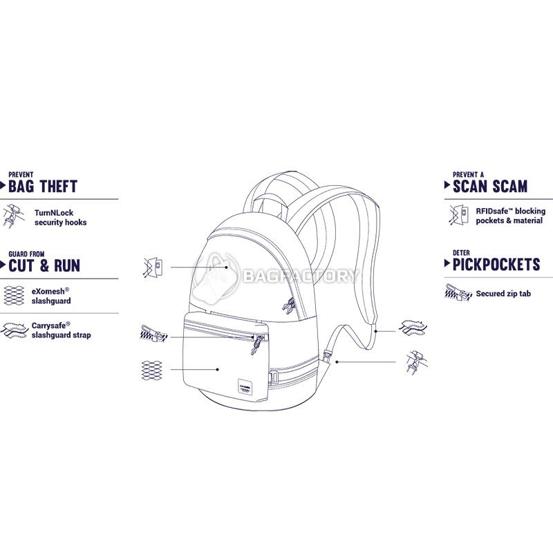 Міський рюкзак 2 в 1 Pacsafe Slingsafe LX400 