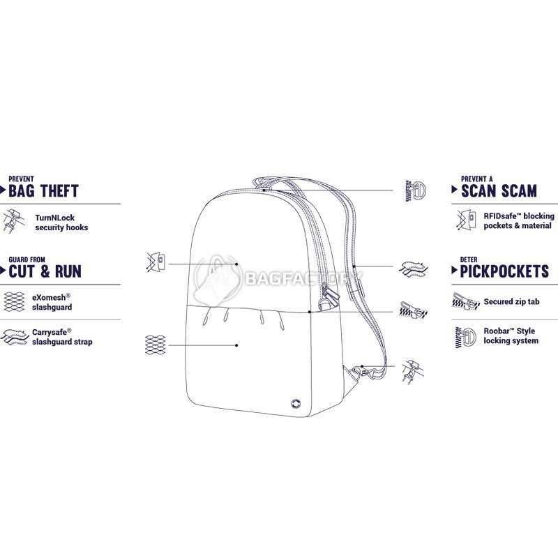 Міський жіночий рюкзак Pacsafe Citysafe CX Covertible Backpack 
