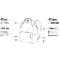 Міський жіночий рюкзак Pacsafe Citysafe CX Backpack 