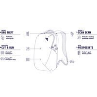 Міський рюкзак Pacsafe Midi Vibe 25 