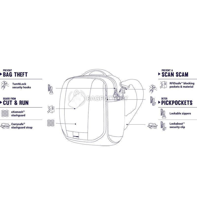 Чоловіча сумка через плече Pacsafe Metrosafe LS200 