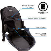 Міський рюкзак Анти-злодій XD Design Cathy Protection Backpack Blue 8л (P705.215)