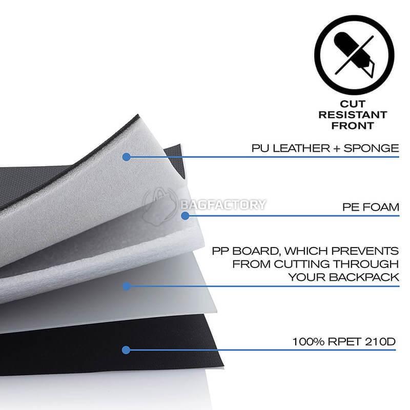 Міський рюкзак Анти-злодій XD Design Bobby Hero Spring Light Grey (P705.762)