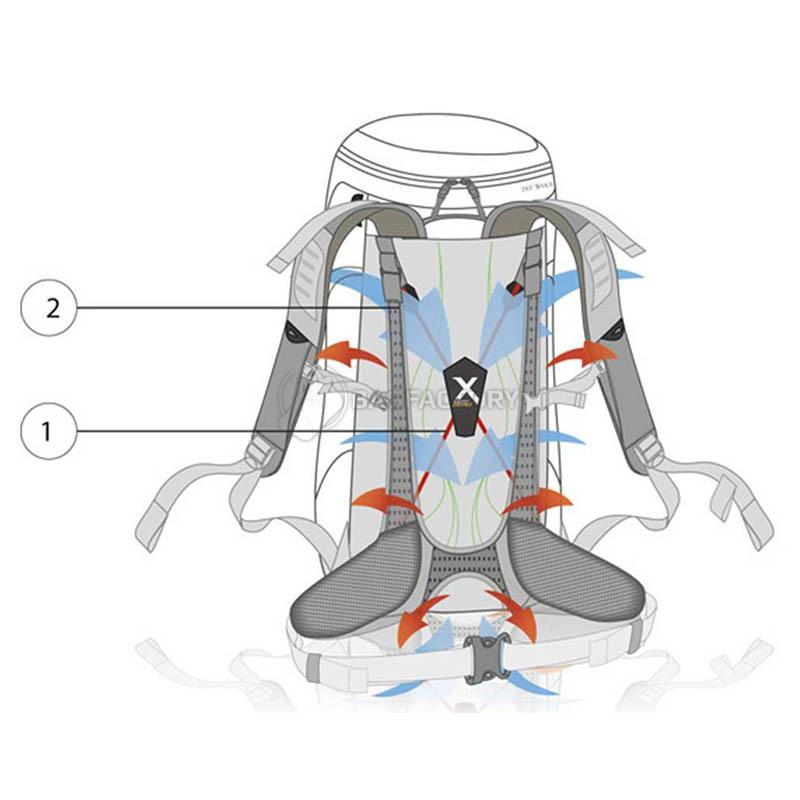 Туристичний рюкзак Tatonka Storm 25 Yellow (TAT 1532.024)