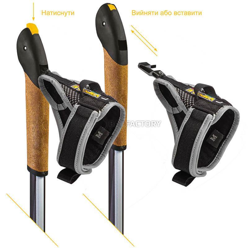 Палиці для скандинавської ходьби Vipole High Performer Alu (S2025)