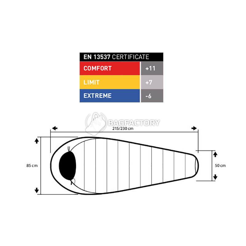Спальний мішок Trimm Summer Sea Blue - 195 R (001.009.0512)