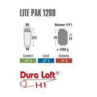 Спальний мішок High Peak Lite Pak 1200/+5°C Anthra/Blue Left (23277)