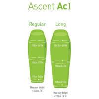 Спальний мішок Sea to Summit Ascent AcI Regular Left Zip Lime (STS AAC1 - R)