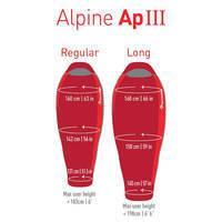 Спальний мішок Sea to Summit Alpine ApIII 2019 Left Zip Red Regular (STS AAP3 - R)