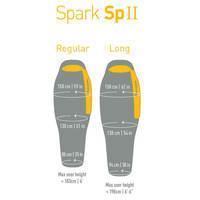 Спальний мішок Sea to Summit Spark SpII 2019 Left Zip Dark Gray/Yellow Long (STS ASP2 - L)
