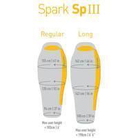 Спальний мішок Sea to Summit Spark SpIII 2019 Left Zip Light Gray/Yellow Long (STS ASP3 - L)