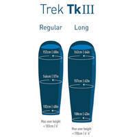Спальний мішок Sea to Summit Trek TkIII - Regular Left Zip Navy/Denim (STS ATK3 - R700L - UD)