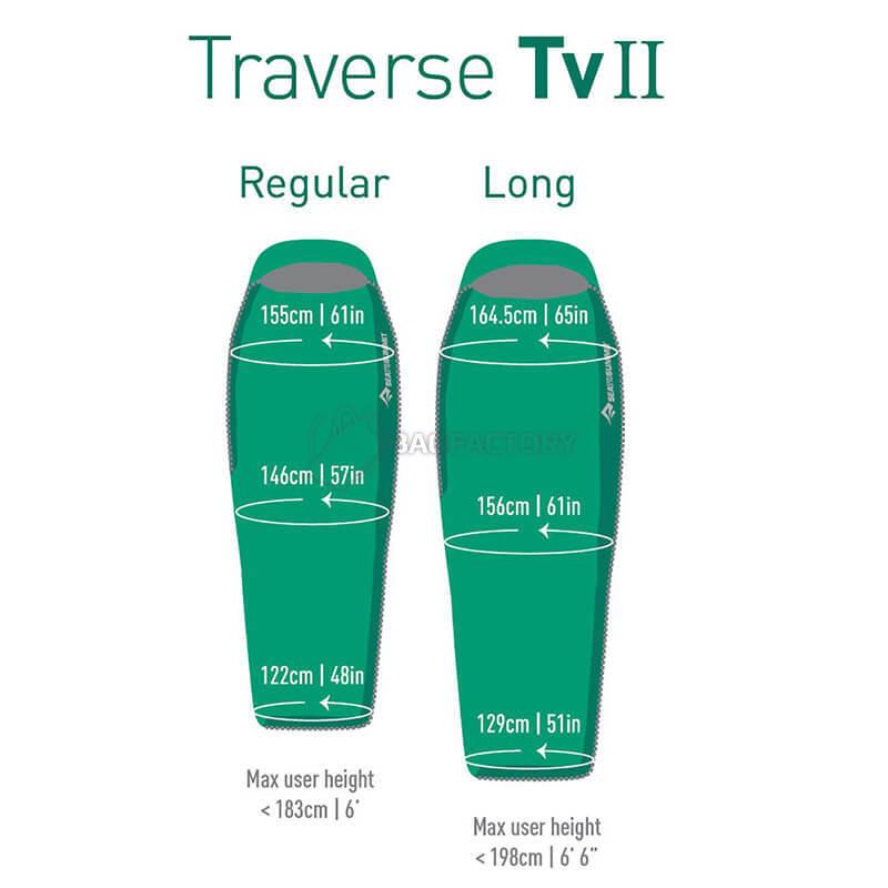 Спальний мішок Sea to Summit Traverse TvII 2019 Left Zip Pine/Forest Regular (STS ATV2-R)