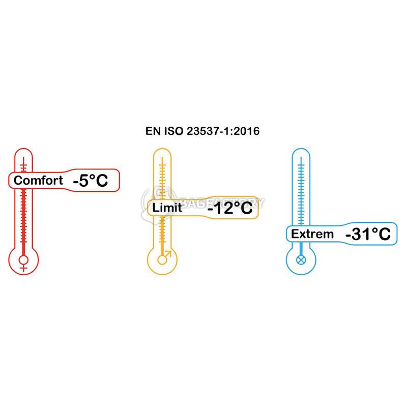 Спальний мішок Pinguin Magma 630 195 Green Left Zip (PNG 243345)