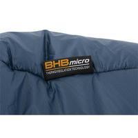 Спальний мішок Pinguin Spirit CCS 195 2020 Blue Left Zip (PNG 232356)