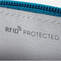 Сумка для документів та телефону з RFID-захистом Hedgren Follis Rupee Oceanic Blue (HFOL07/464-03)