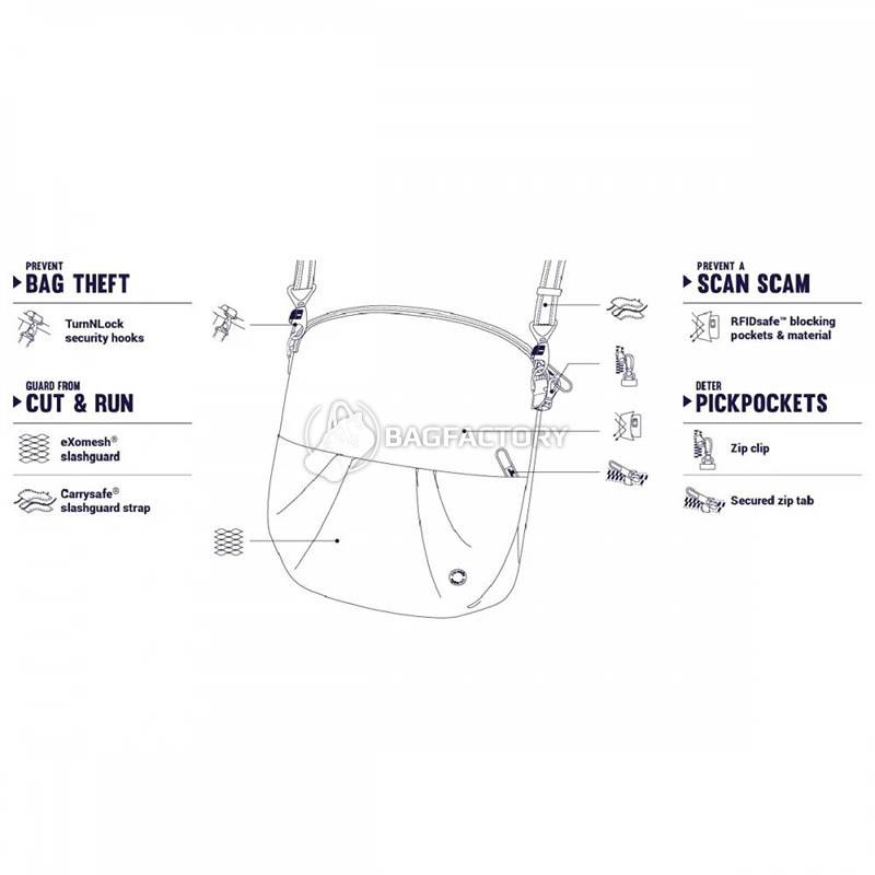 Жіноча сумка 