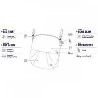 Жіноча сумка 