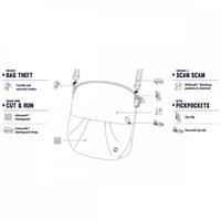 Жіноча сумка 