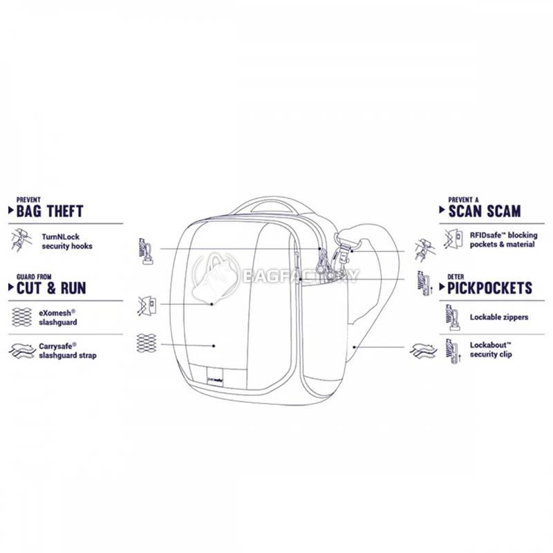 Сумка через плече 