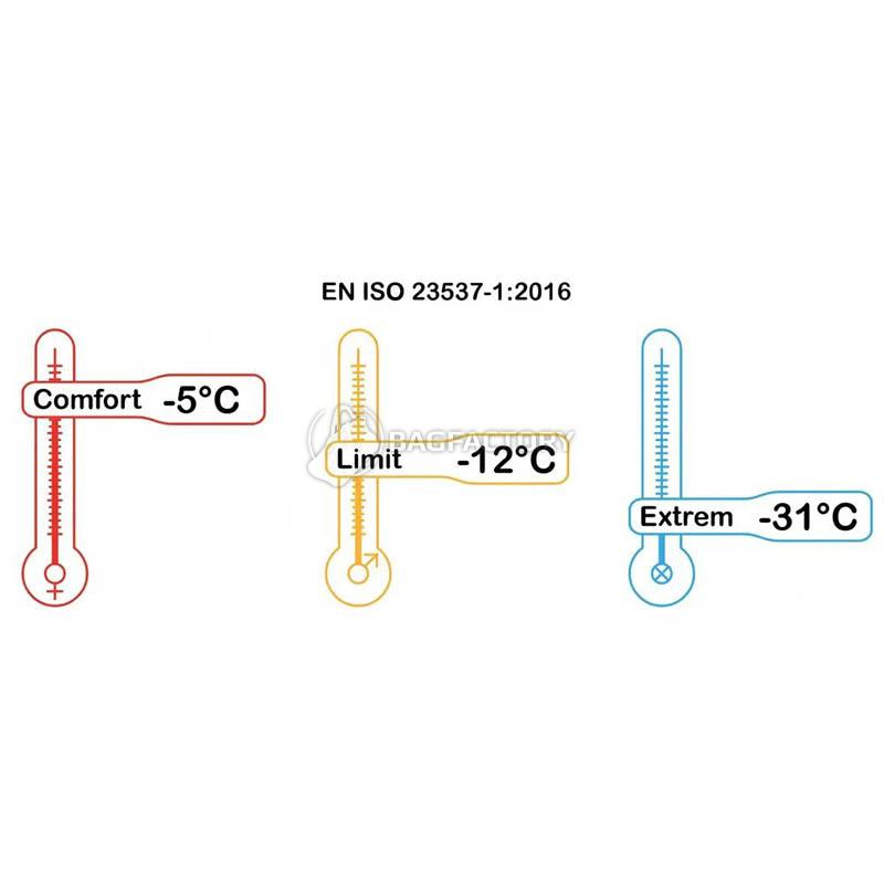 Спальний мішок Pinguin Magma 630 195 Blue Left Zip (PNG 243352)