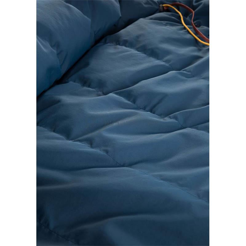 Спальний мішок пуховий Deuter Astro 500 SQ Ink-Marine правый 195см (3711421 1334 0)