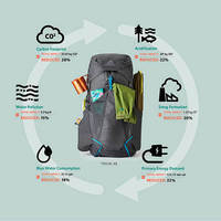 Туристичний рюкзак Gregory Focal 58 RC MD Ozone Black (141334/7416)