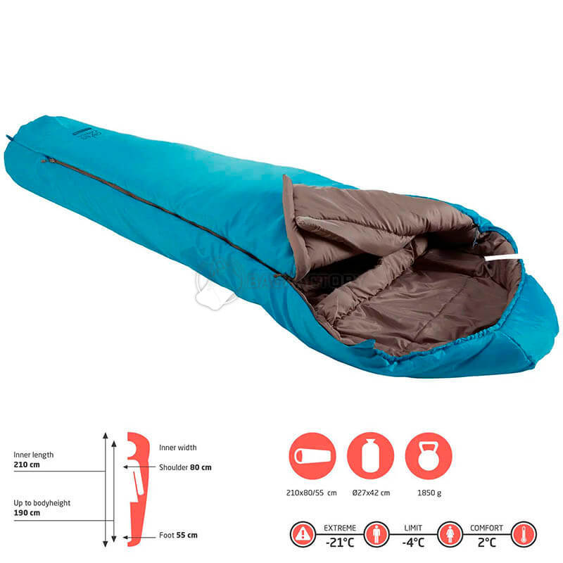 Спальний мішок Grand Canyon Fairbanks 190 -4°C Caneel Bay Left (DAS302746)