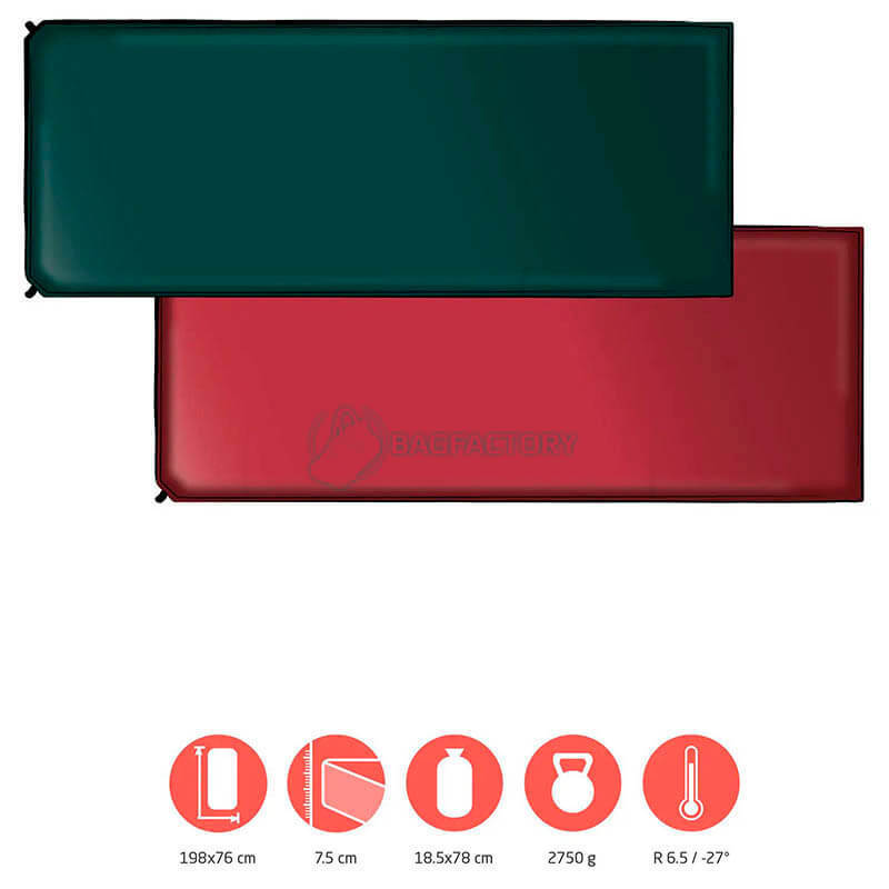 Туристичний килимок Grand Canyon Hancock 7.5 XW 198 см  Botanical Garden (DAS302748)