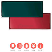 Туристичний килимок Grand Canyon Hancock 7.5 XW 198 см  Botanical Garden (DAS302748)