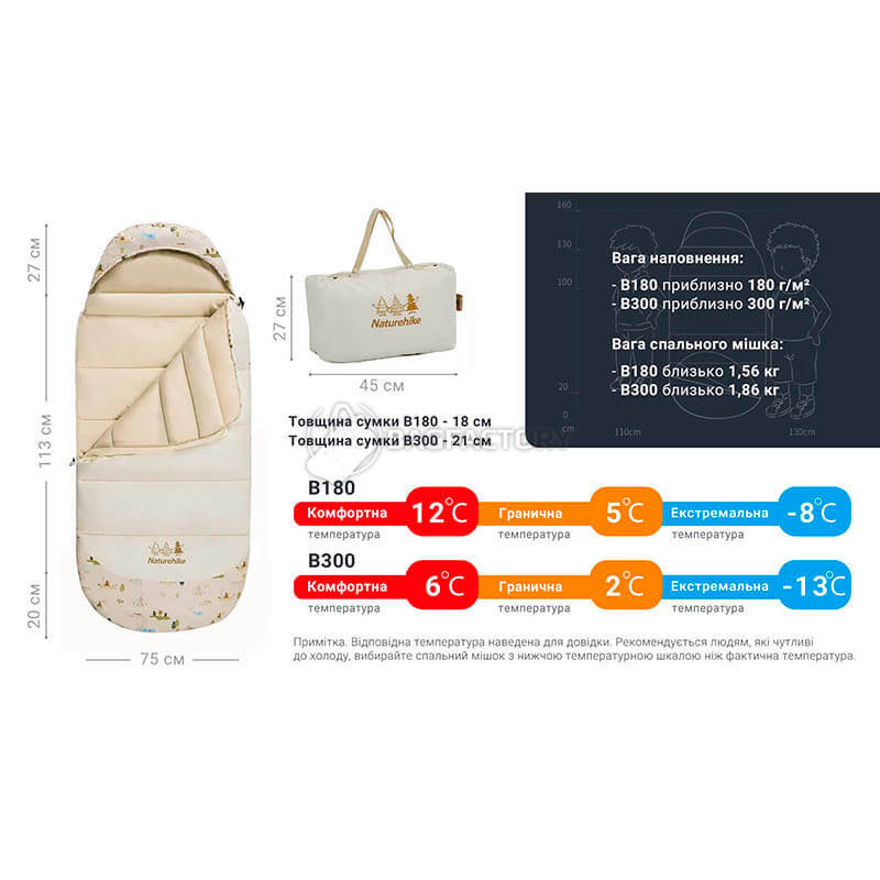 Спальний мішок дитячий Naturehike B180 CNH22SD001 160 см Бежевий (6927595799611)