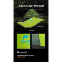 Намет двомісний Naturehike P-Series NH18Z022-P 210T/65D Темно-синій (6927595783597)