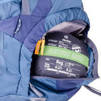 Спальний мішок Deuter Astro 400 midnight лівий 205 см (3711217 3003 1)