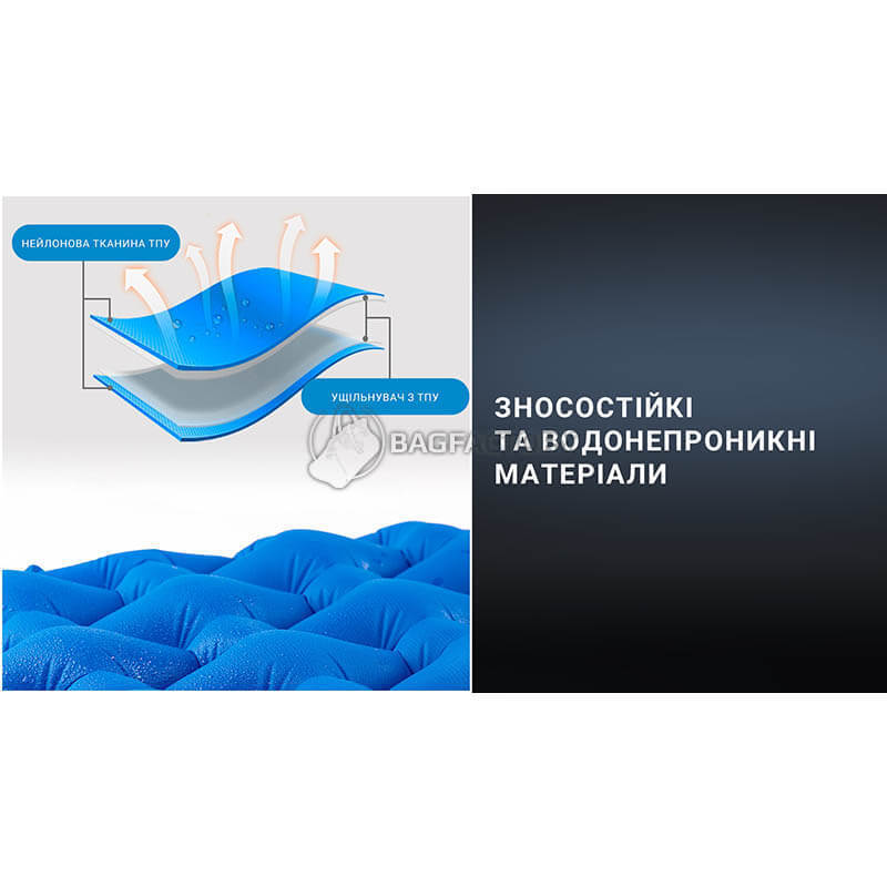 Туристичний килимок Naturehike FC-10 NH19Z032-P 65 мм помаранчевий 195 см (6976023922541)