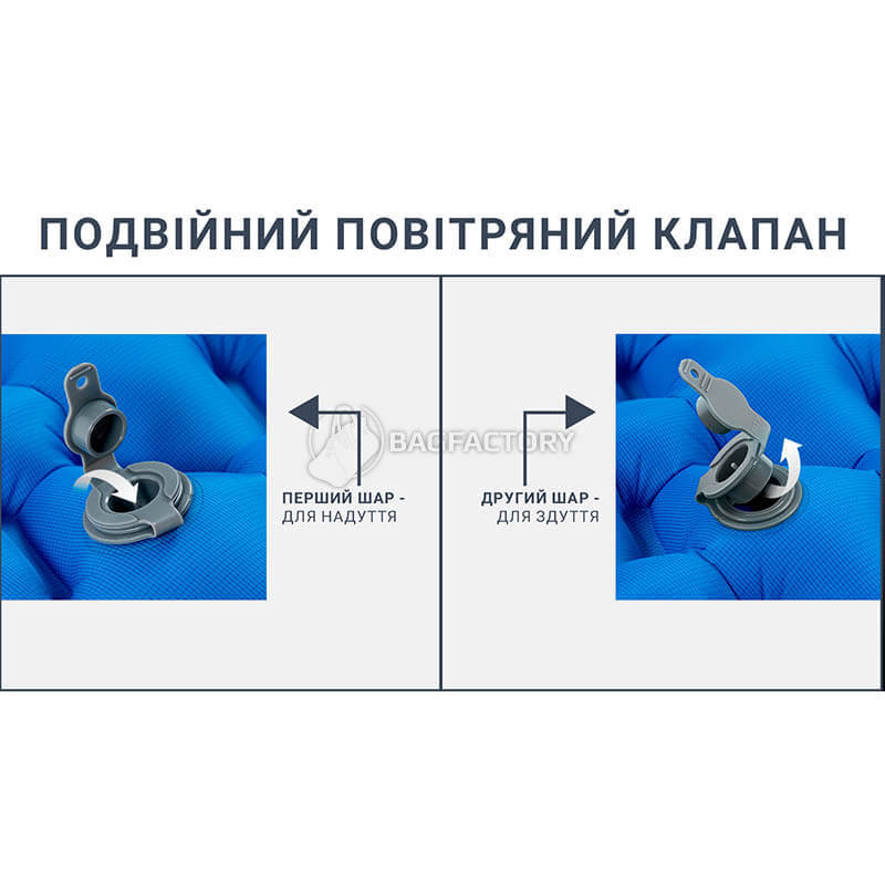 Туристичний килимок Naturehike FC-10 NH19Z032-P 65 мм помаранчевий 195 см (6976023922541)