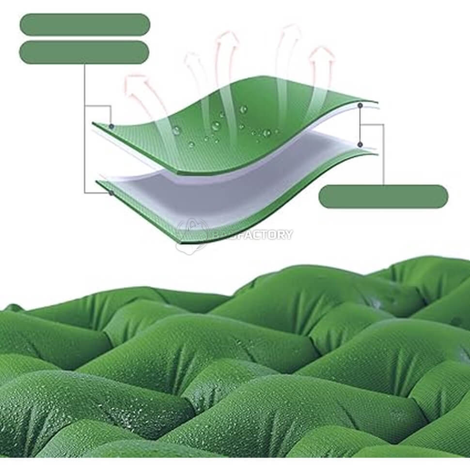 Туристичний килимок Naturehike FC-10 NH19Z001-P 65 мм зелений 195 см (6927595735350)