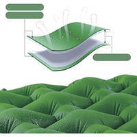 Туристичний килимок Naturehike FC-10 NH19Z001-P 65 мм зелений 195 см (6927595735350)