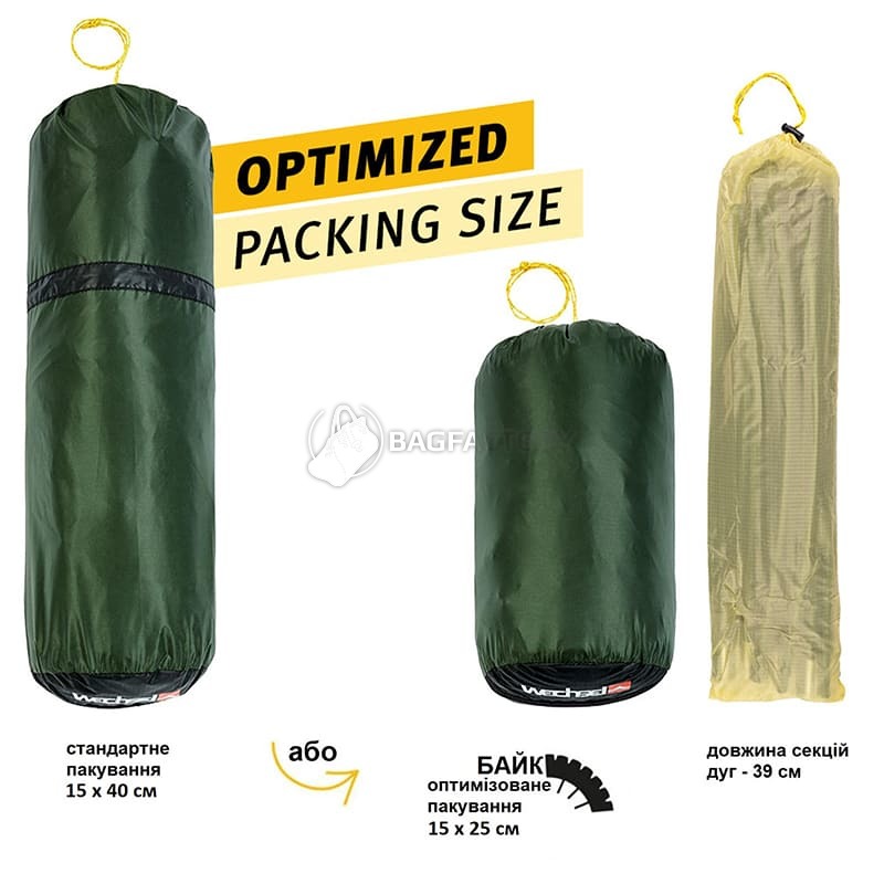 Намет одно-двохмісний Wechsel Bella 1 ZG Green (DAS303116)