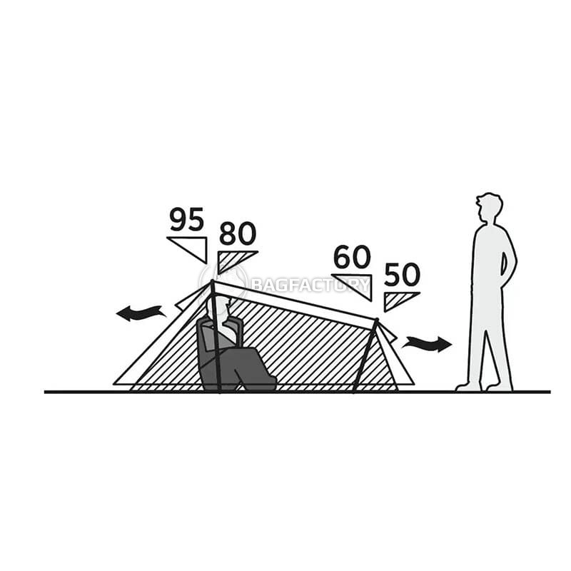 Намет двомісний Easy Camp Sarek 2 (931540)