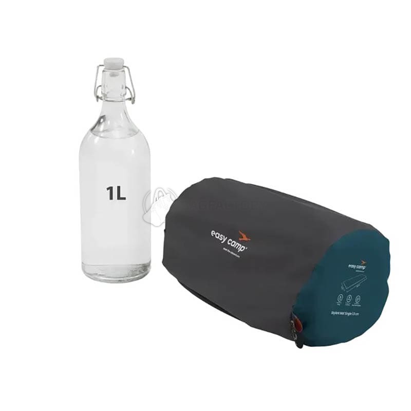 Туристичний килимок Easy Camp Skylark Single 183×51×1,5 см Blue (931580)