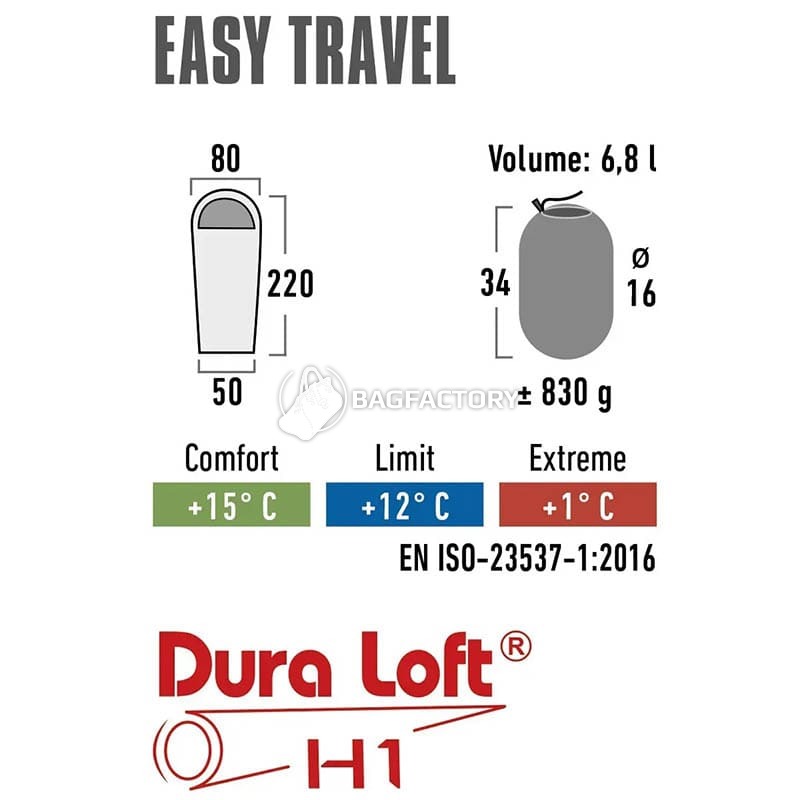 Спальний мішок High Peak Easy Travel/+12°C Blue/Dark Blue Left 220 см (929544)