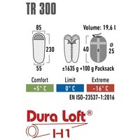 Спальний мішок High Peak TR 300/0°C Dark Red/Grey Left 230 см (929557)