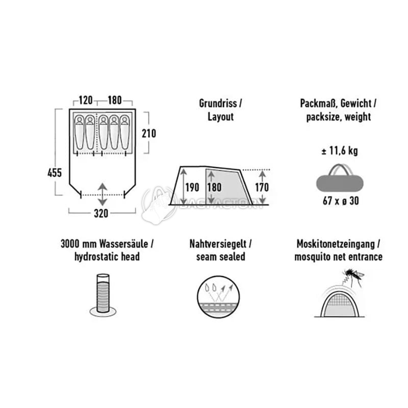 Намет пʼятимісний High Peak Torri 5.0 Dark Grey/Green (931695)