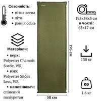 Туристичний килимок Tramp Comfort 195x58x3 см Dark Olive (UTRI-015-dark-olive)