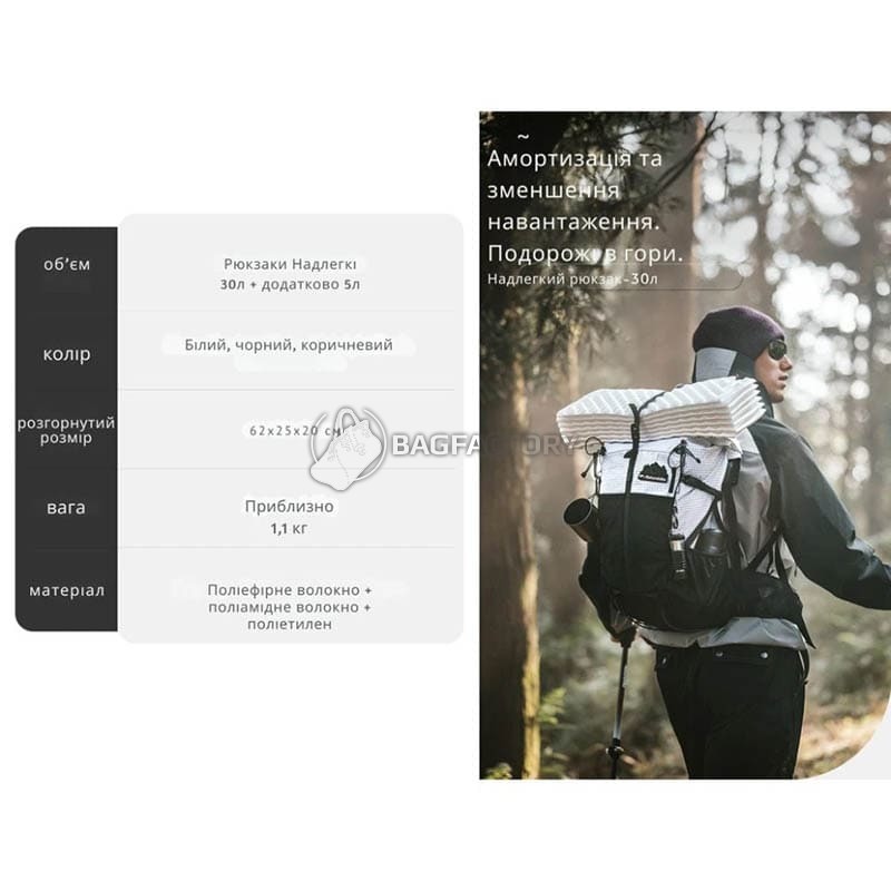 Туристичний рюкзак Naturehike Helium CNK2300016 30+5 л Чорний (6976507661331)