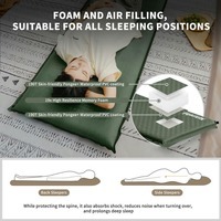 Туристичний килимок Naturehike CNK2450WS020, 200x63x10 см темно-зелений (6927595712740)