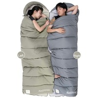 Спальний мішок Naturehike M400 CNK2350WS023 (1°C) правий сірий 220 см (6927595776056)